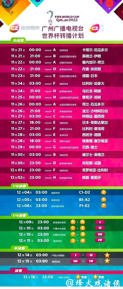 免费观看世界杯赛事直播入口