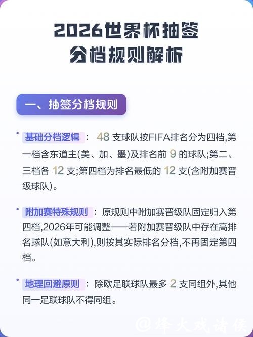 如何进行世界杯2026下注攻略