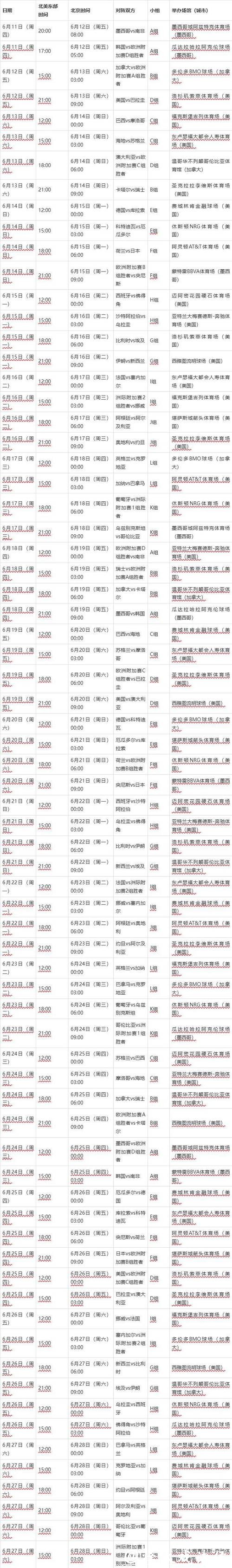 2026世界杯赛程时间安排完整解析